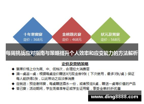 每周挑战应对指南与策略提升个人效率和应变能力的方法解析 每周挑战应对指南与策略提升个人效率和应变能力的方法解析